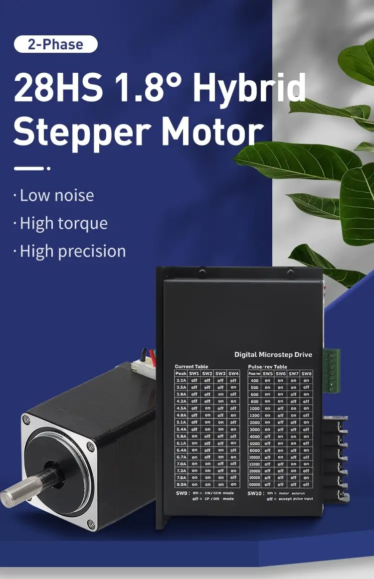 28mm 28HS 1.8° 2-phase stepper motor