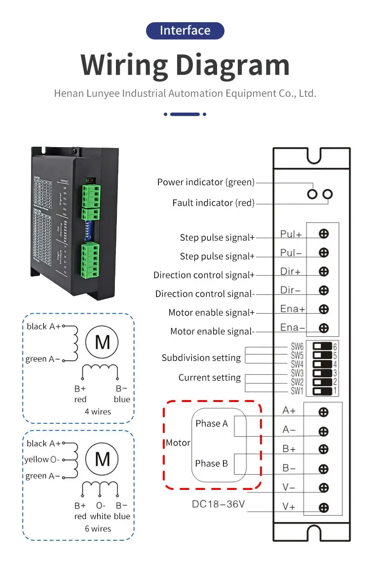 28mm 28HS 1.8° 2 phase Hybrid Stepper Motor drive parameters