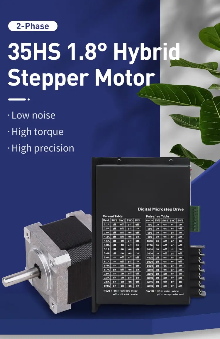 35mm 35HS 1.8° Hybrid Servo Motor
